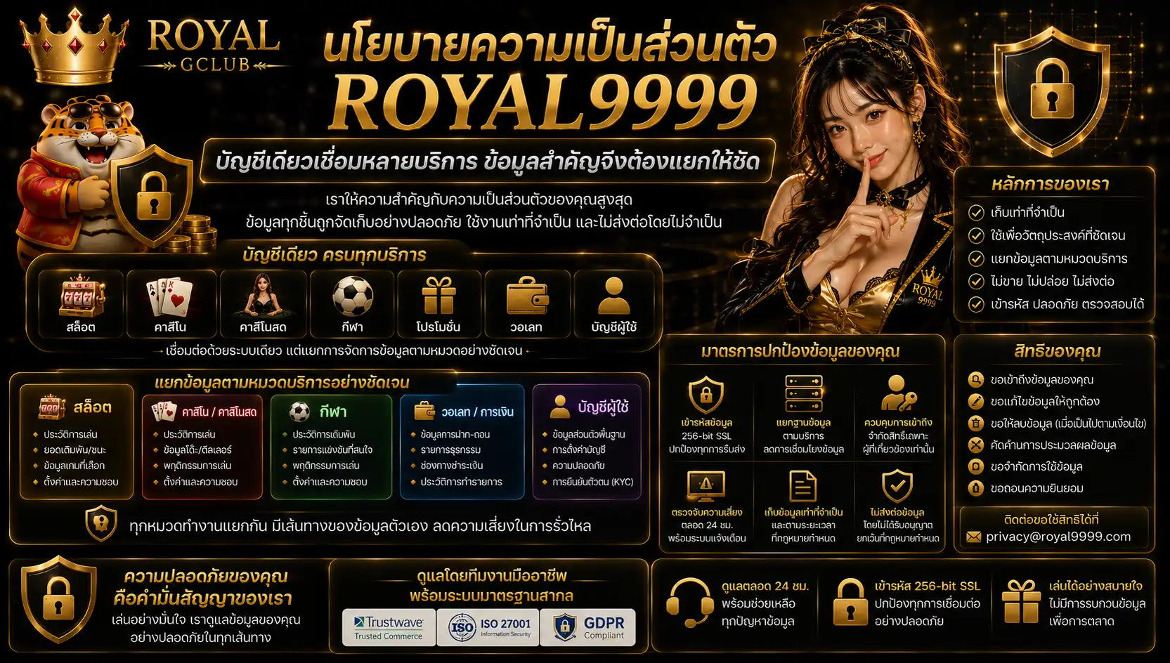 นโยบายความเป็นส่วนตัว royal9999 บัญชีเดียวเชื่อมหลายบริการ ข้อมูลสำคัญจึงต้องแยกให้ชัด