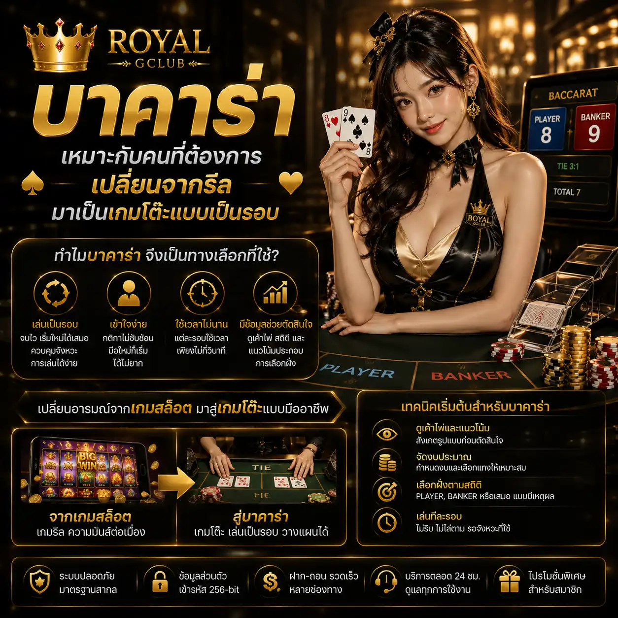 บาคาร่า เหมาะกับคนที่ต้องการเปลี่ยนจากรีลมาเป็นเกมโต๊ะแบบเป็นรอบ