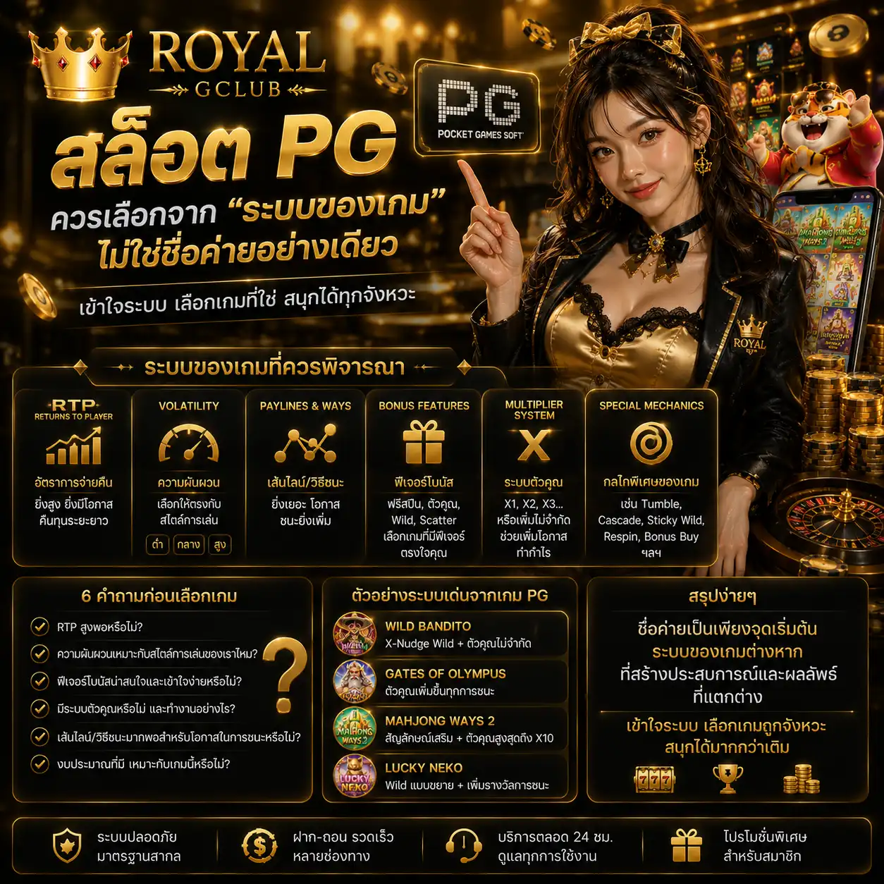สล็อต PG บน royal9999 ควรเลือกจากระบบของเกม ไม่ใช่ชื่อค่ายอย่างเดียว